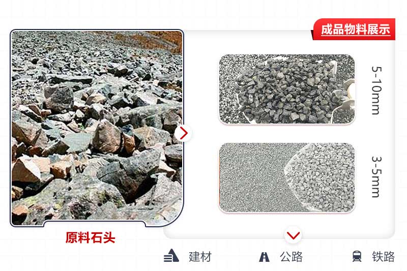 生產(chǎn)成品粒度可控，用途廣泛